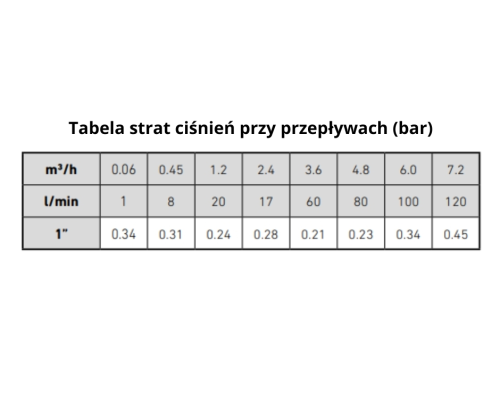 Bez tytułuq.png