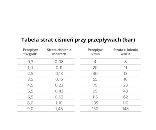 Bez tytułuq.png