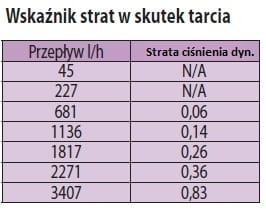 reduktor[2].jpg