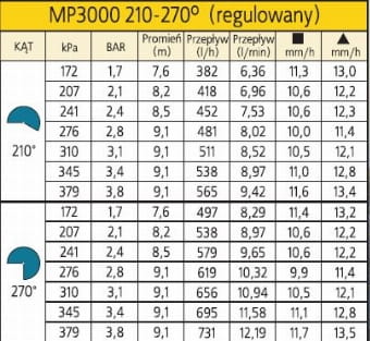 mp3000_210-270.jpg