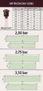 dysza-rotacyjna-mp-center-strip-hunter-(paskowa-srodek-boku)[1].jpg