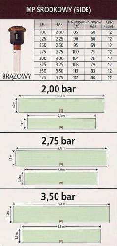 dysza-rotacyjna-mp-center-strip-hunter-(paskowa-srodek-boku)[1].jpg